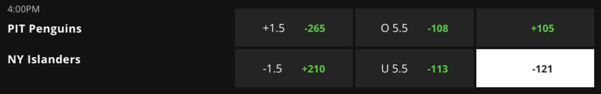 Odds via DraftKings Sportsbook – Game Time 7:00 p.m. ET